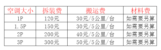 扎赉特旗空调移机及费用电话在哪里找